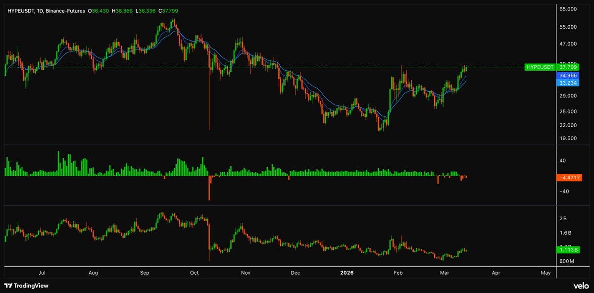 Crypto Picsou tweet media