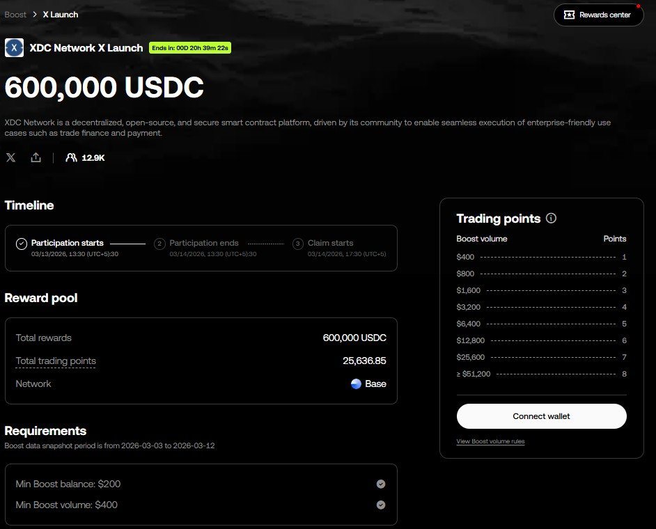 Emily_DeFi's tweet photo. 🌐 $XDC 's BIGGEST Campaign Yet!

✨ $600,000 prize pool on OKX Wallet!

🗓️ Register by Mar 14, 8 AM UTC.
💥 Claims start Mar 14, 12 PM UTC.

Register Now🔗: https://t.co/WaM3BjwVcm

#XDC #CryptoRewards #Blockchain #XLaunch #USDC #CryptoCampaign #PrizePool 

@XDCNetwork @wallet https://t.co/GBwNP6Bh8G