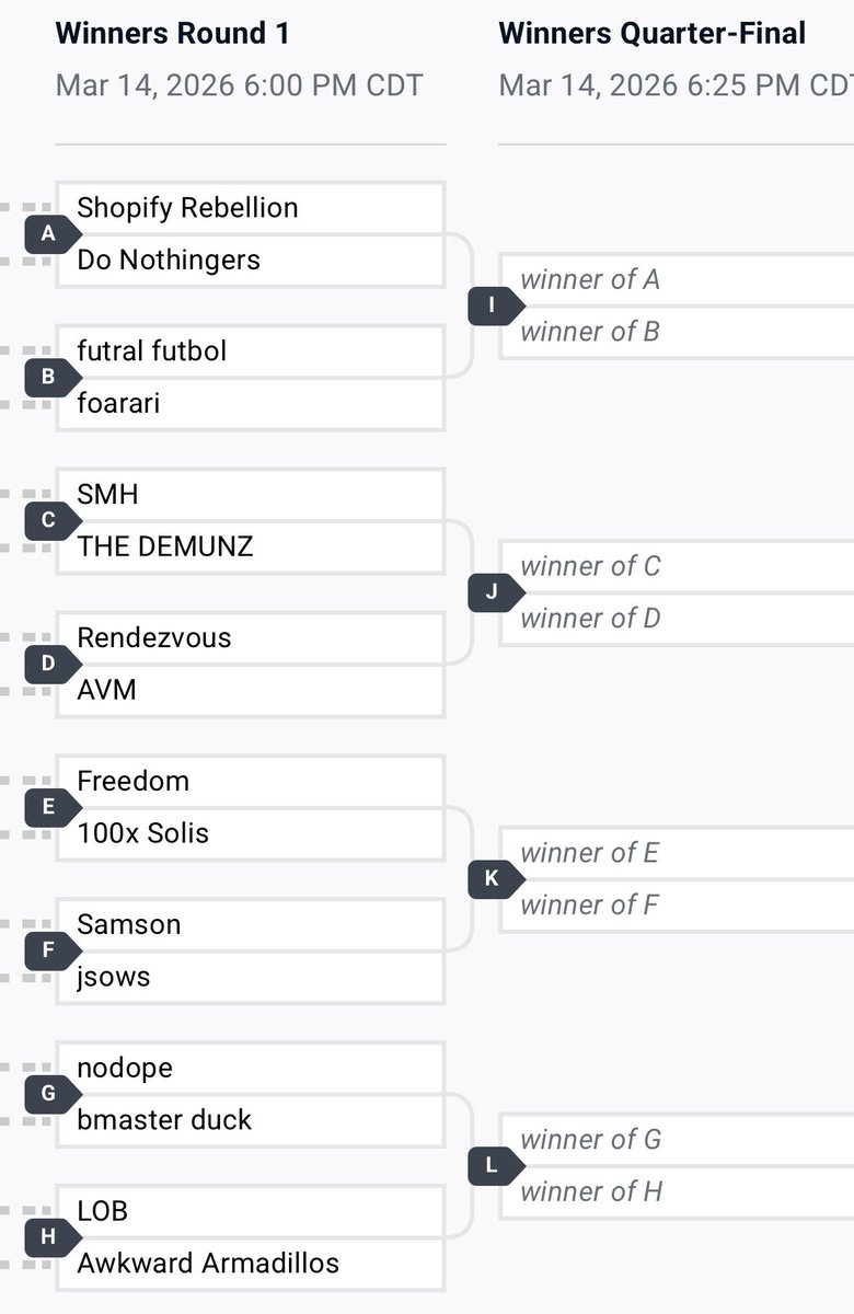 Ryan “knowted” Kilby tweet media