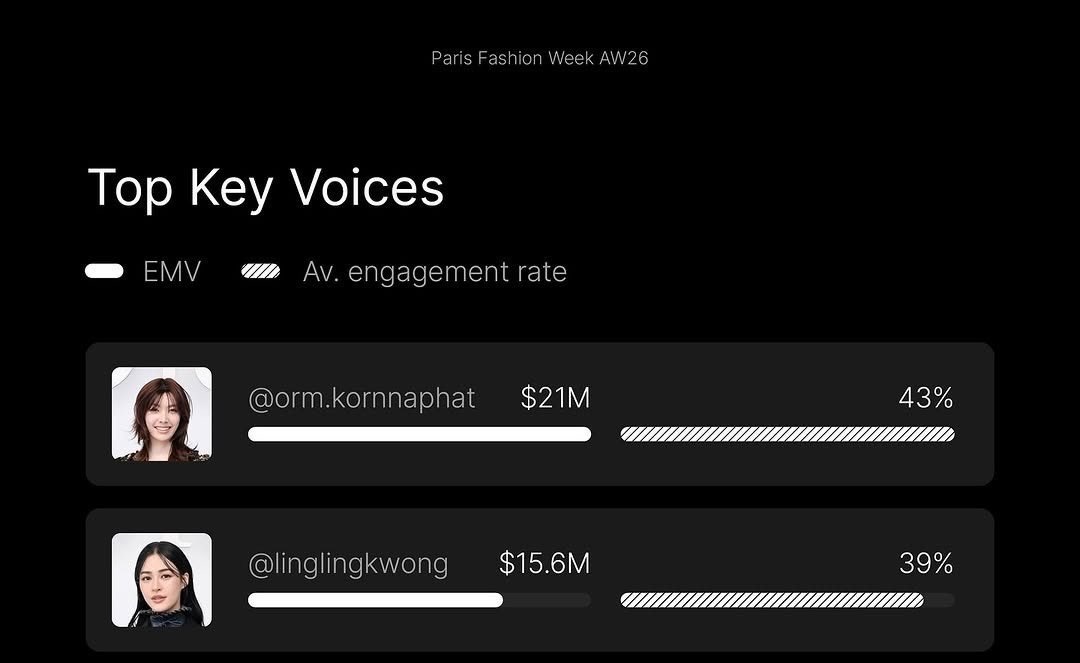 LingOrm_BaseHouse tweet media