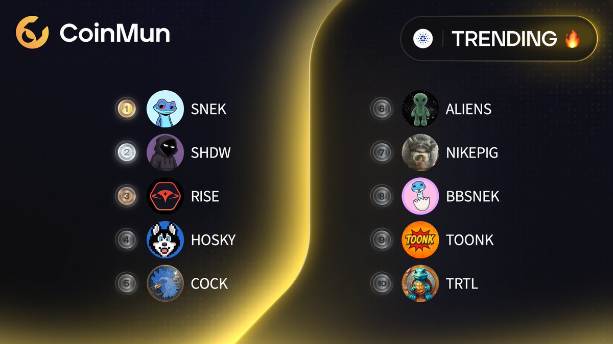 🔥 Top 10 Trending #CoinMun #Cardano 🔥 

🥇 $SNEK <a href="/snek/">Snek</a> 
🥈 $SHDW <a href="/shdwonada/">SHADOW</a> 
🥉 $RISE <a href="/InfinityRisingX/">Infinity Rising</a> 
4️⃣ $HOSKY <a href="/hoskytoken/">HOSKY</a> 
5️⃣ $COCK @CockCoin_ada 
6️⃣ $ALIENS @cardanoaliens 
7️⃣ $NIKEPIG <a href="/NikePig_ADA/">NikePig</a> 
8️⃣ $BBSNEK @babysnektoken 
9️⃣ $TOONK <a href="/ToonkCoin/">Toonk</a> 
🔟 $TRTL <a href="/TortolToken/">Tortol Studios</a>
