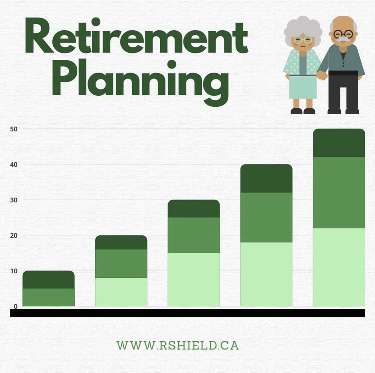 RShieldCanada's tweet photo. Retirement Planning in Canada 🇨🇦. https://t.co/MasVjMB9uu  For more information you can reach us at 1 (866) 517-0606 #retirementplanning #retirementgoals #insurance #oldpeople #enjoylife #goldendays #explorecanada #toronto #staysafe #retirementshield #canada #healthinsurance https://t.co/F55Djlc8Ja