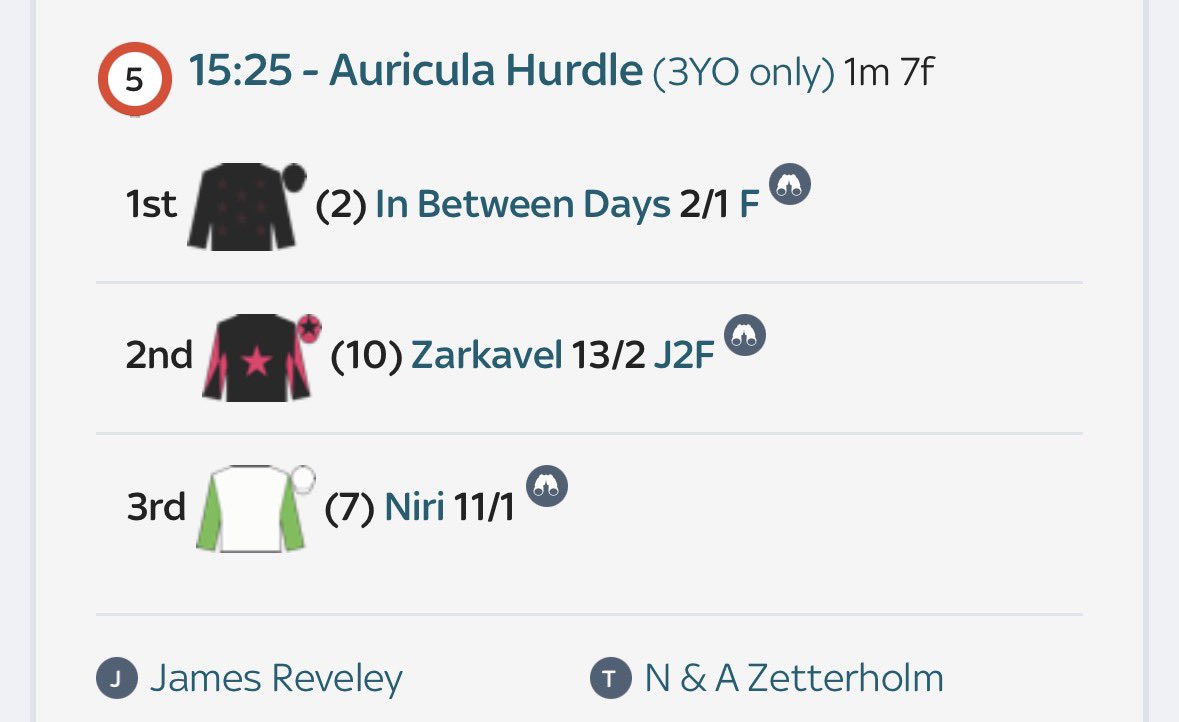 Shade Oak Stud tweet media