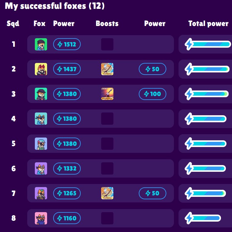 FamousFrenchFox 🟠 tweet media