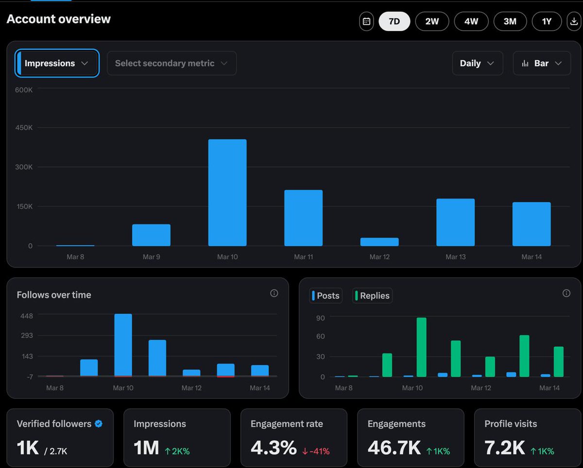 Nadia Zueva tweet media