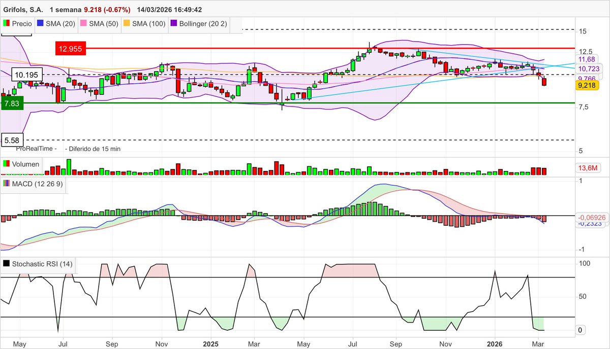 InverMan tweet media