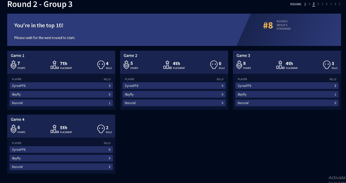 ZyroxFPS_ tweet media