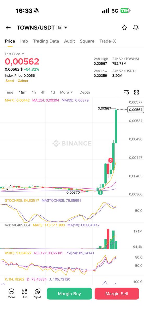 Horn Rank tweet media