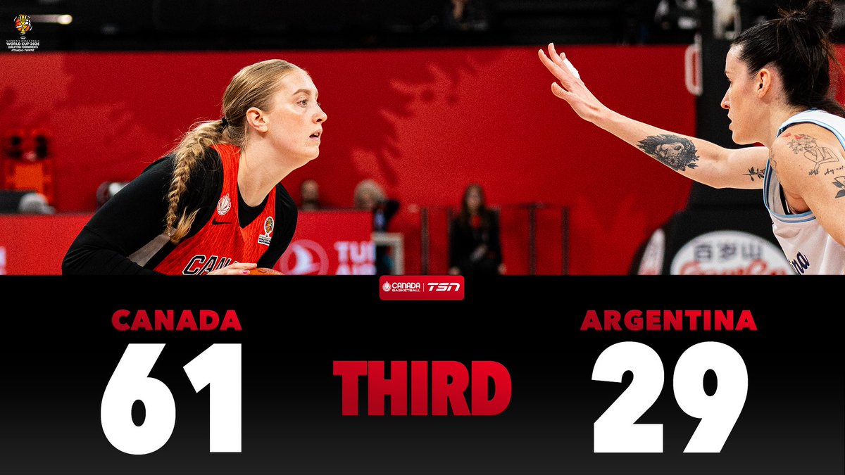 Canada Basketball tweet media