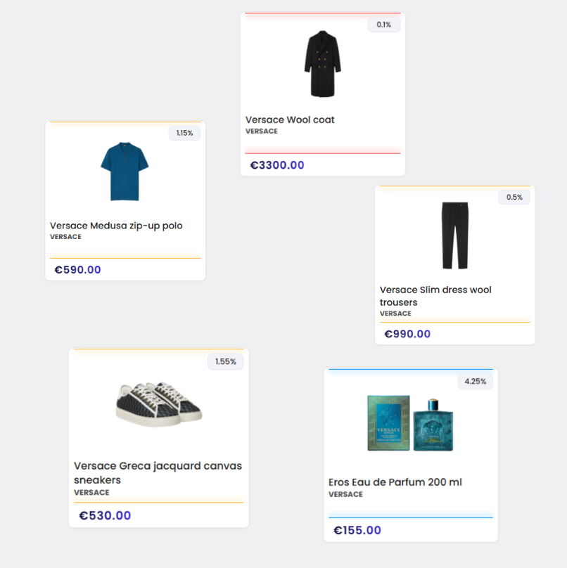 PrimeDrop.com tweet media