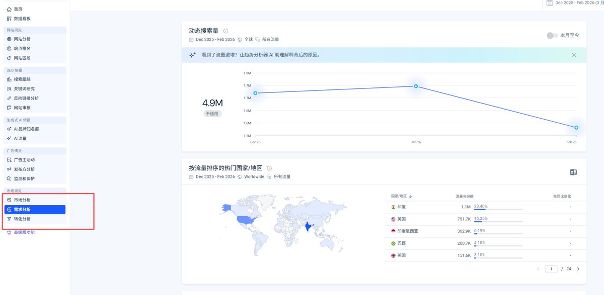siuser小伟 tweet media