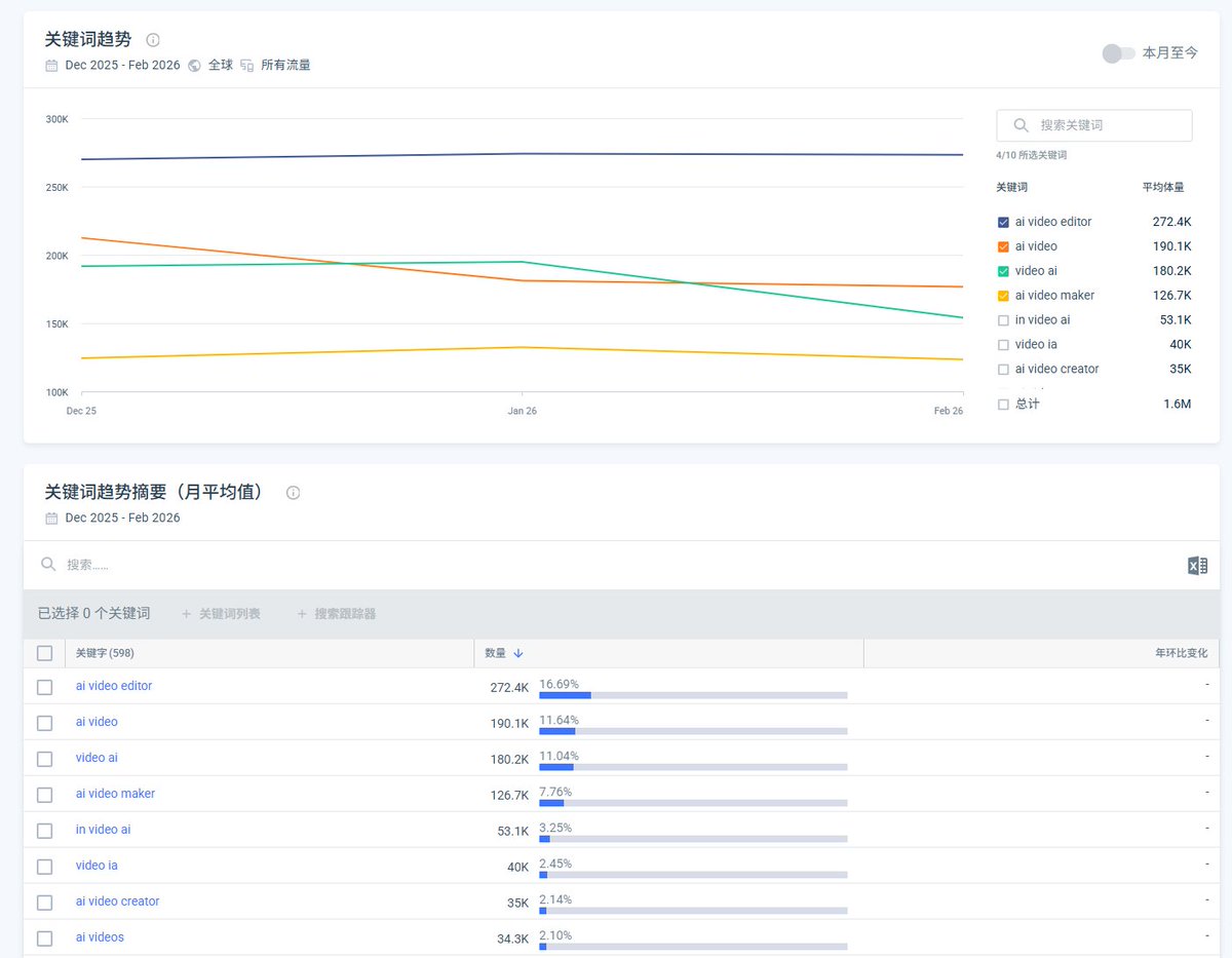 siuser小伟 tweet media
