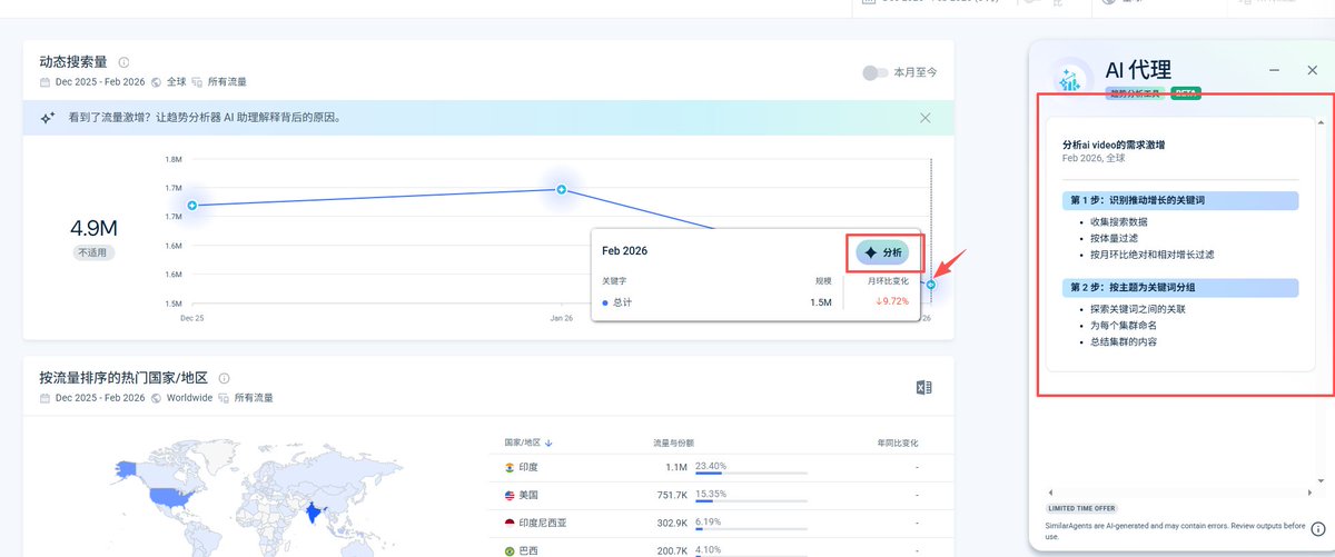 siuser小伟 tweet media