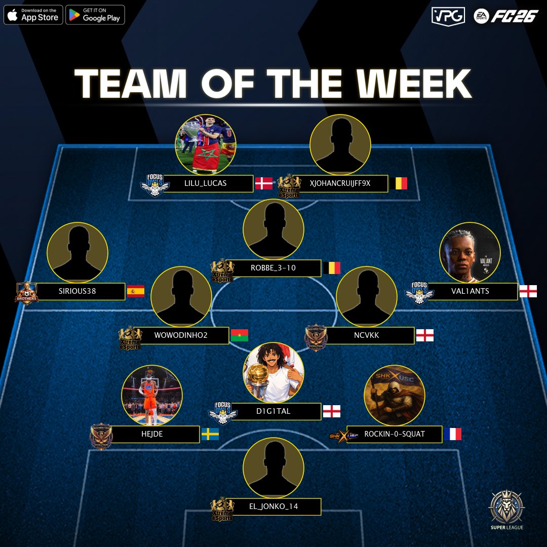 Super League Sunday tweet media