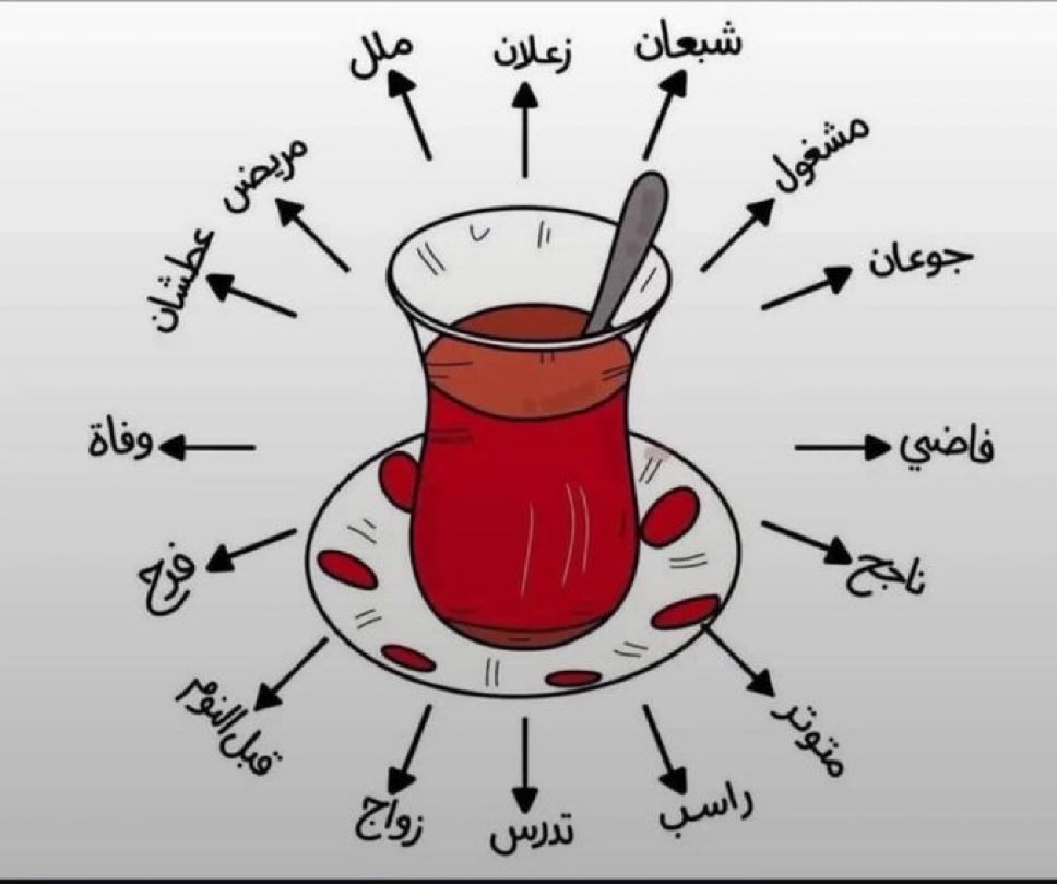 غريب tweet media