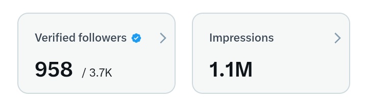 Verified or Not, small steps are better than none. Follow me + all who like your comment immediately 🚀