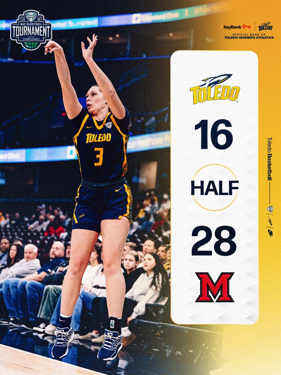 Toledo Women's Basketball tweet media