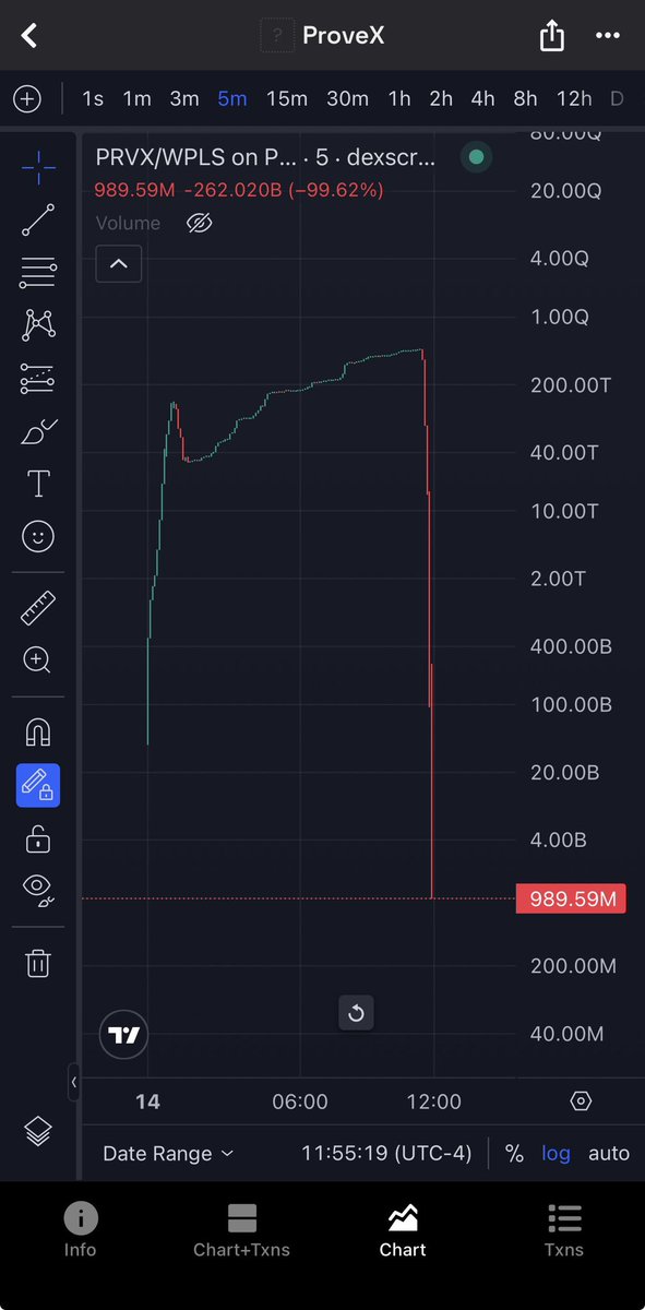Travis Connors tweet media