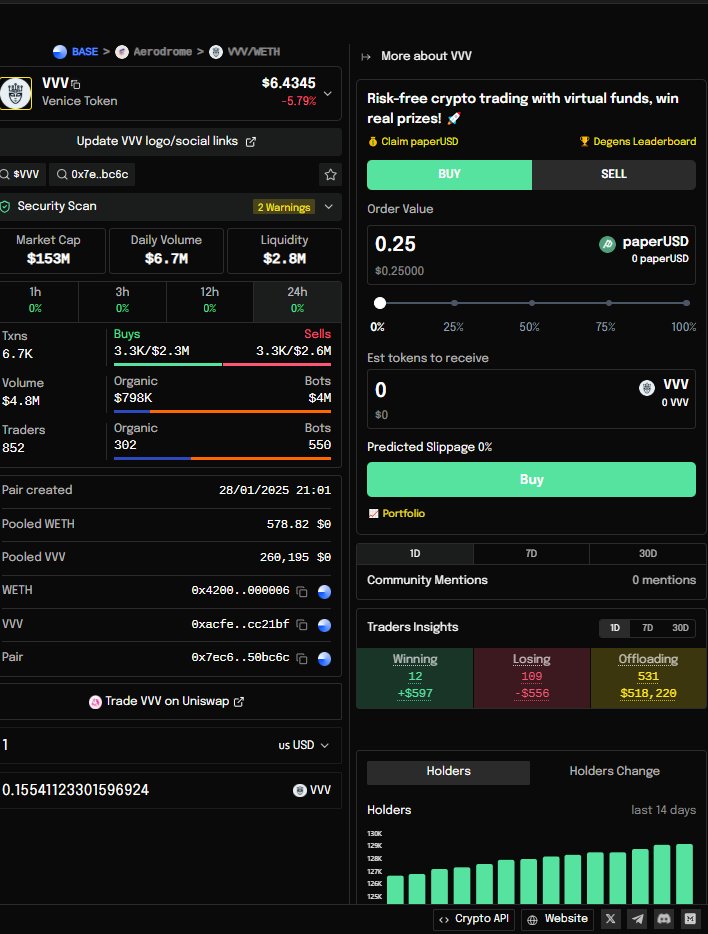 Spending even a dime to test your degen strategies isn't fair.

We built the demo trading terminal so you can degenmaxx without losing a dime.