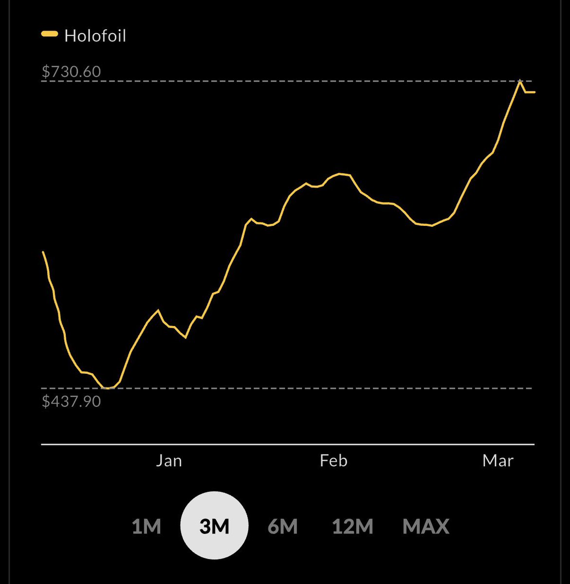 CharizardEats tweet media