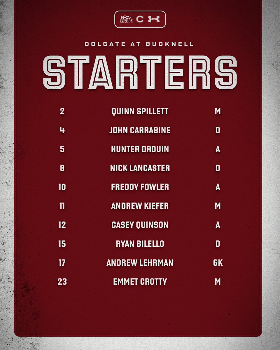 Colgate Men's Lacrosse tweet media