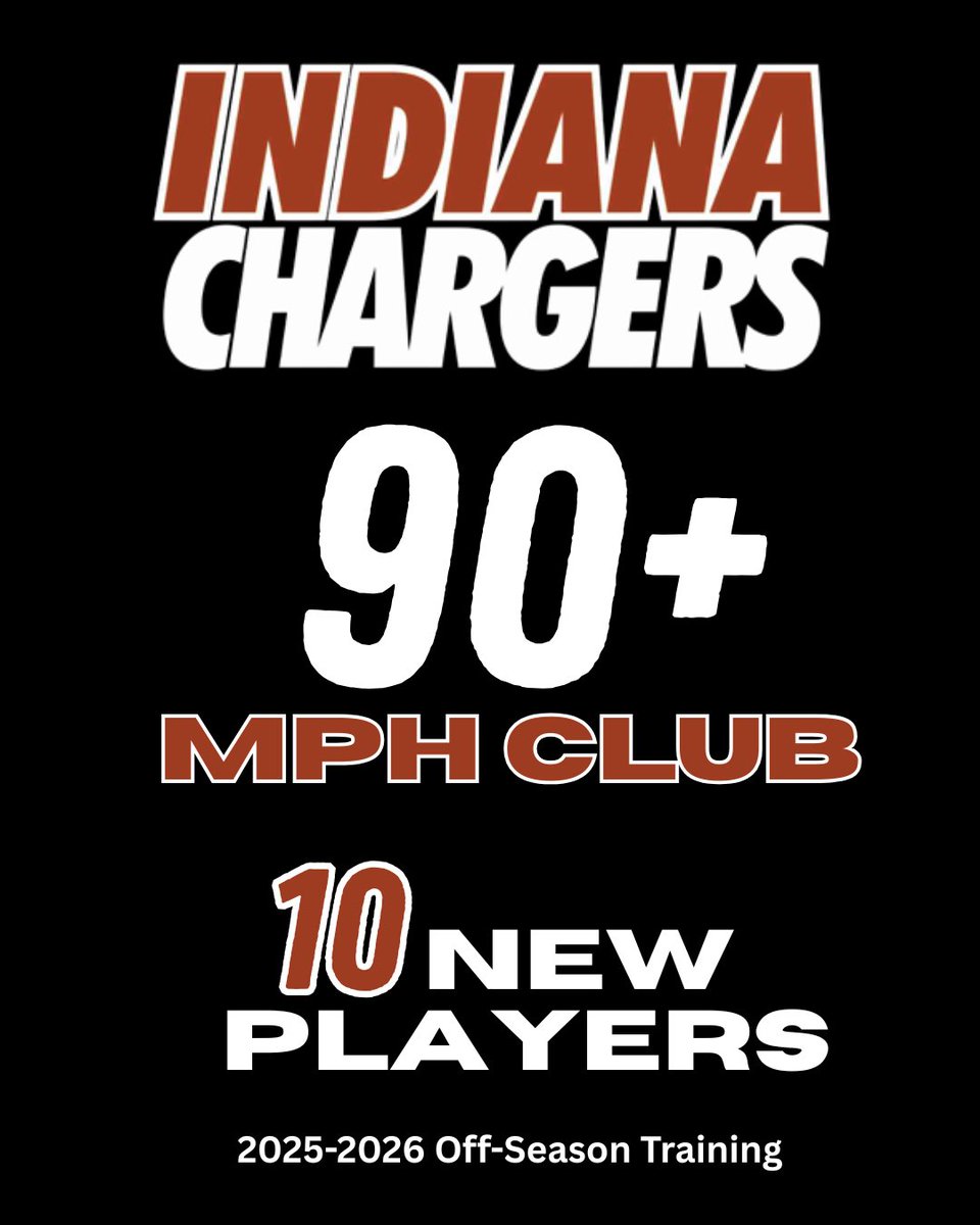 Indiana Chargers tweet media