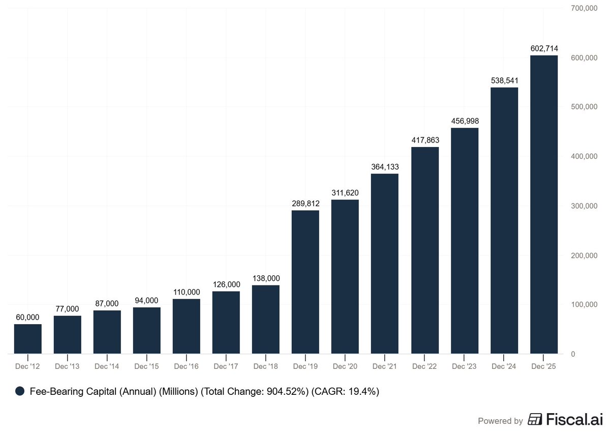 DaveAhern42 tweet media