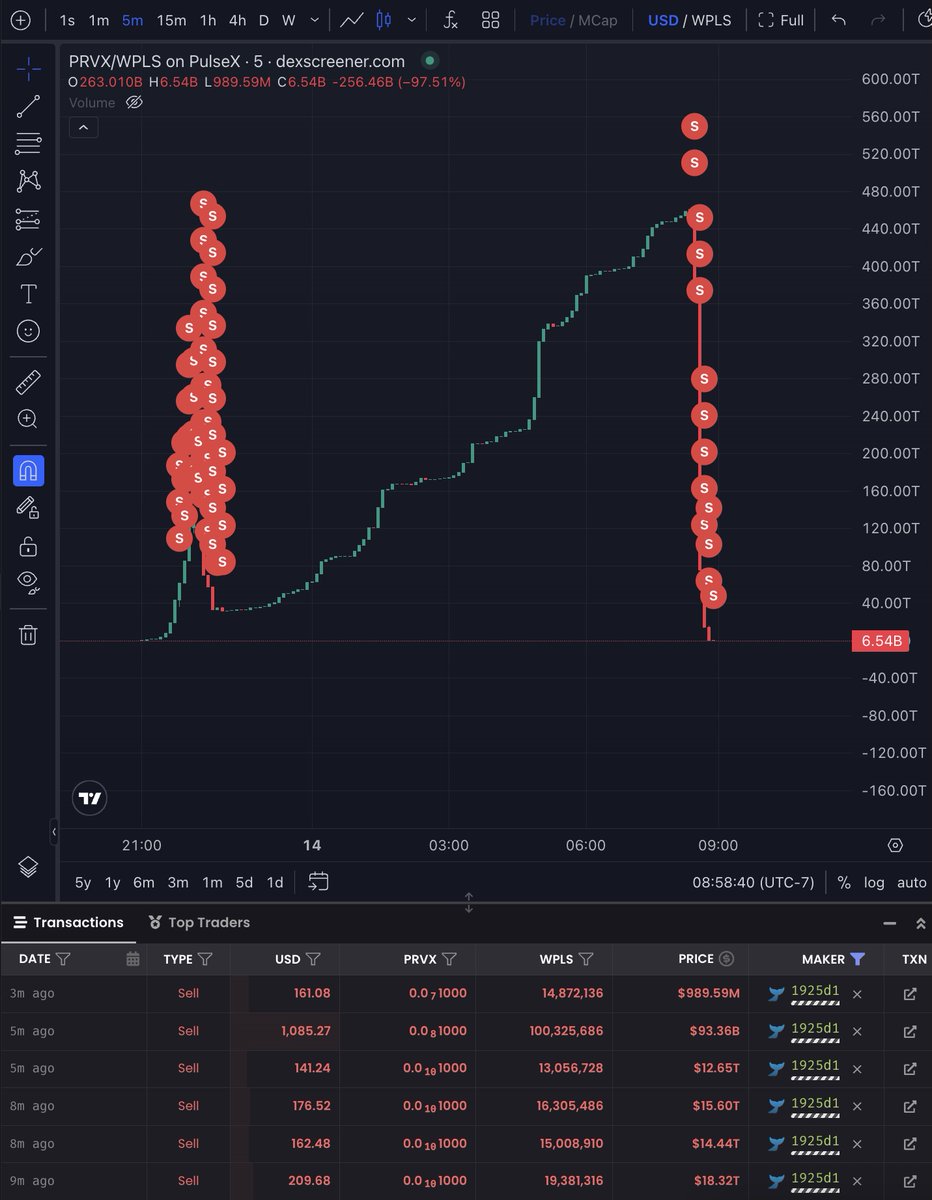PulseChainValidator tweet media