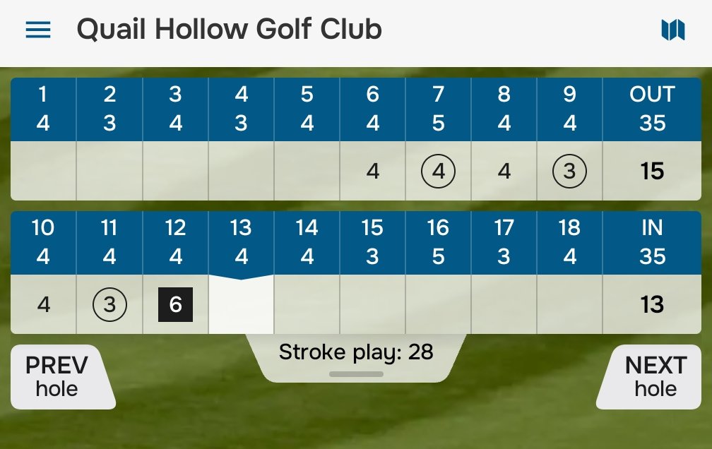 Fairways & Freeways tweet media