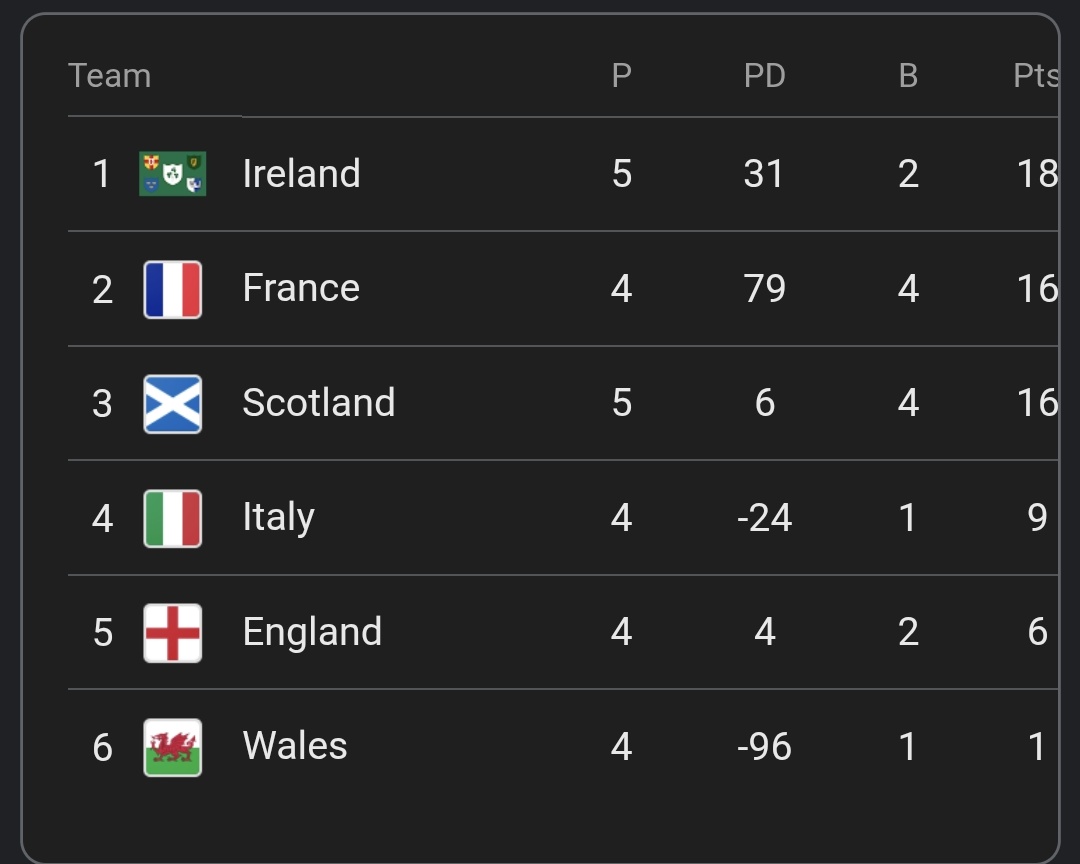 Rob Marshall tweet media