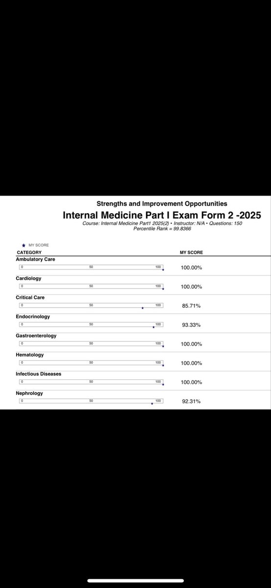 عبدالعزيز الضلعان 🏔 tweet media