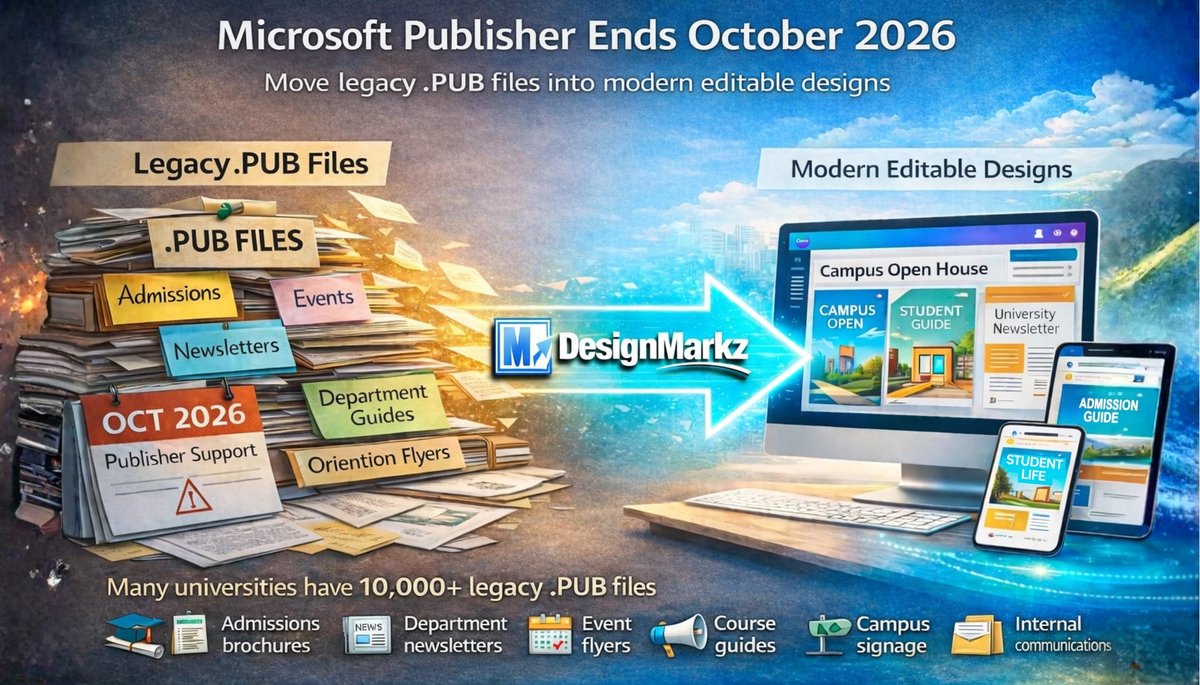 Markzware tweet media