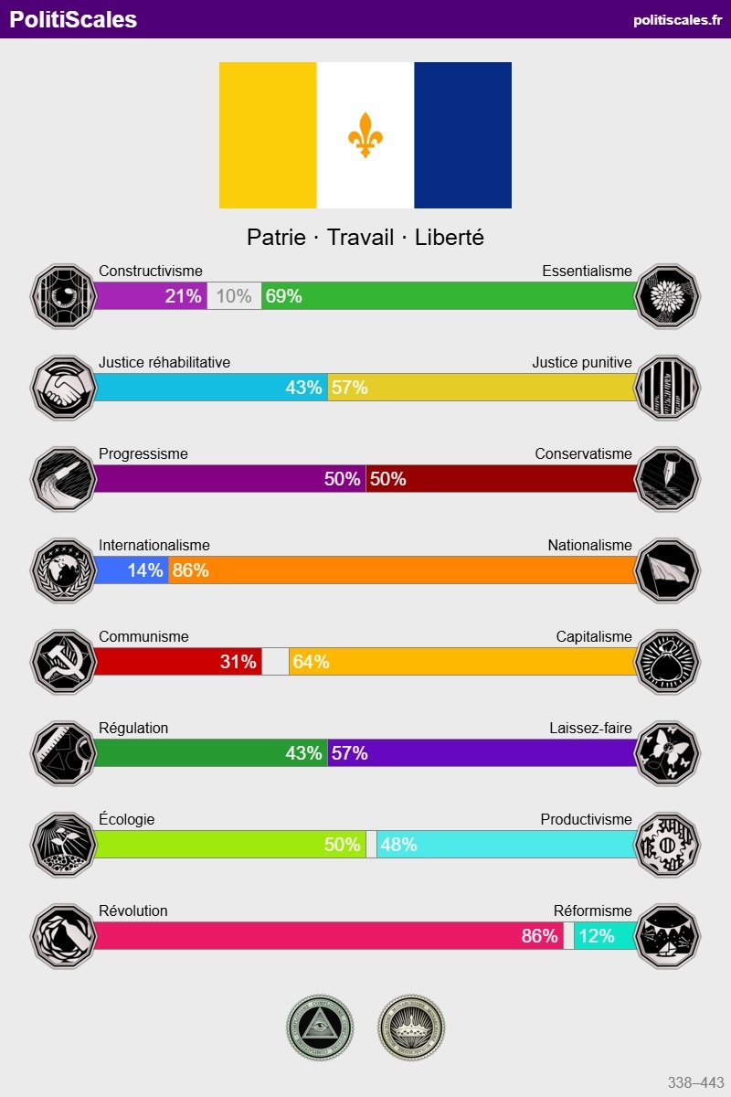 Balzacium ⚜️📚 tweet media