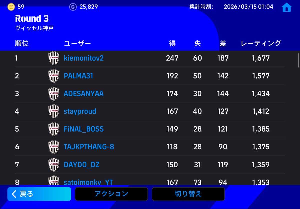 さといもんきー tweet media