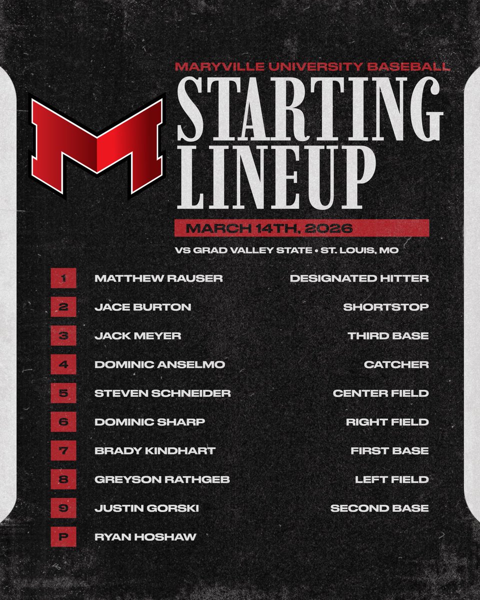 Maryville University Baseball tweet media