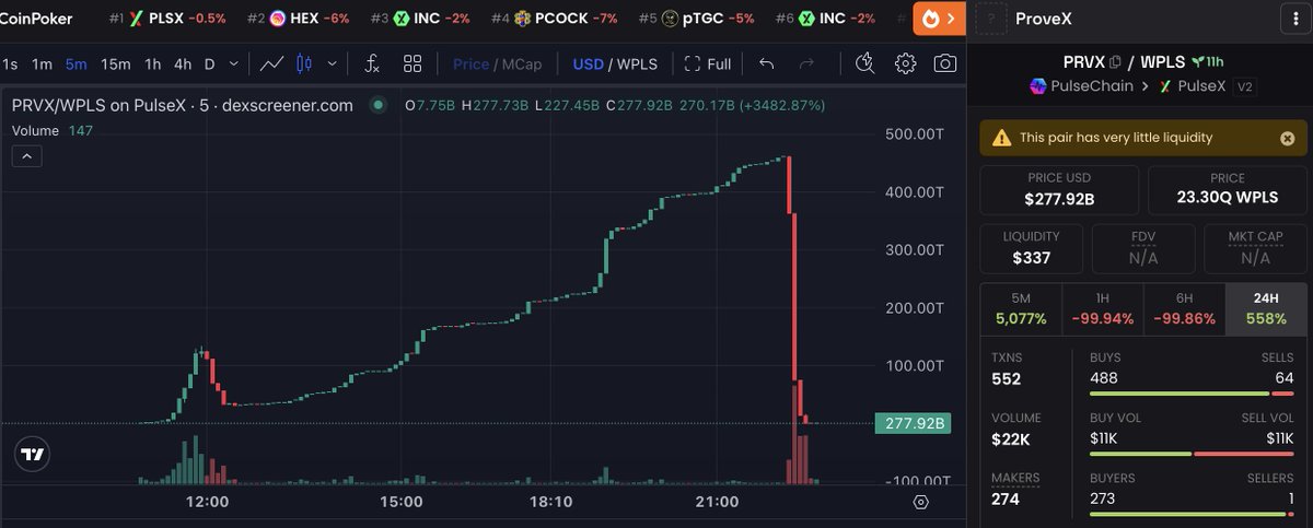 AlphaBaller | S1ck tweet media