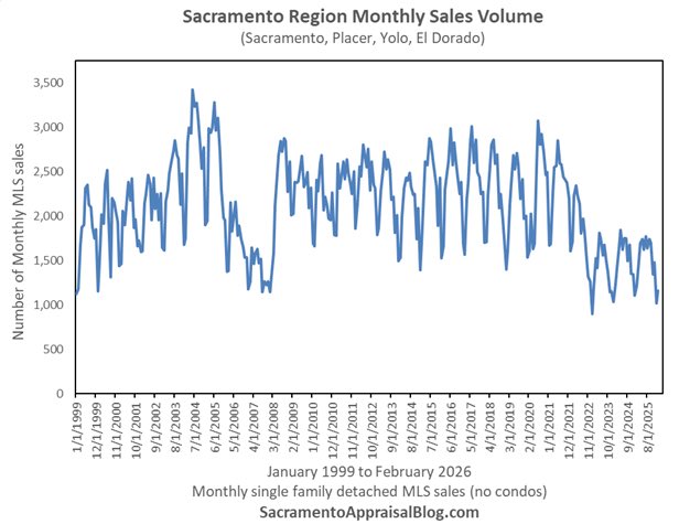 Ryan Lundquist tweet media