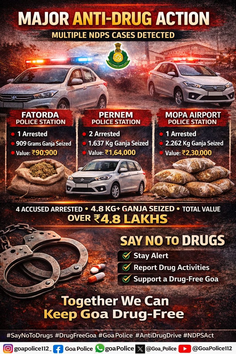 Goa Police tweet media