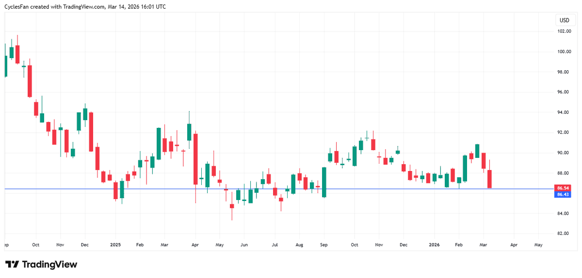 CyclesFan tweet media