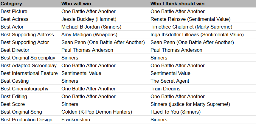 Nae 🧬 tweet media