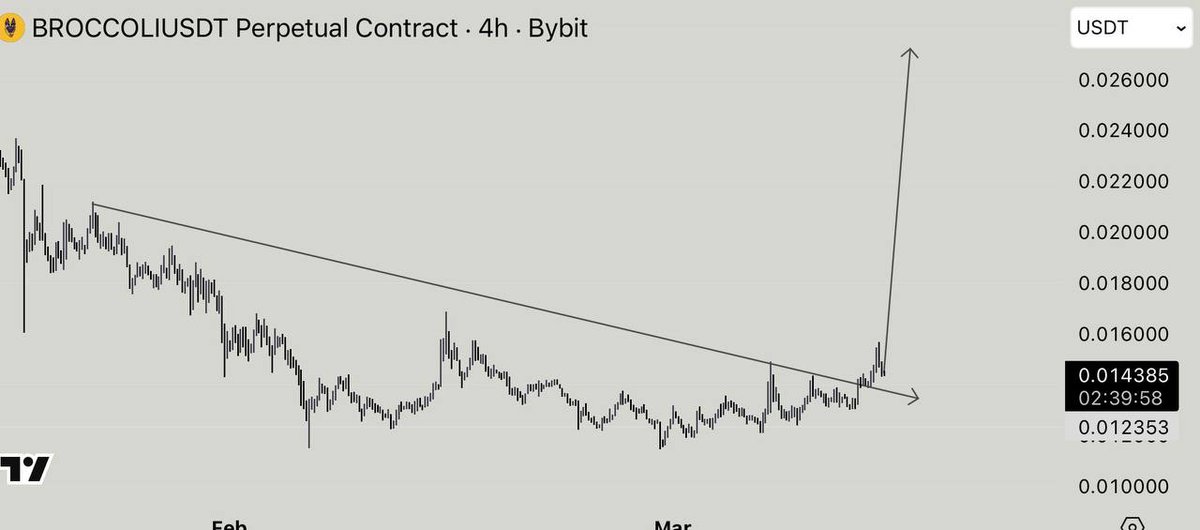 Horn Rank tweet media