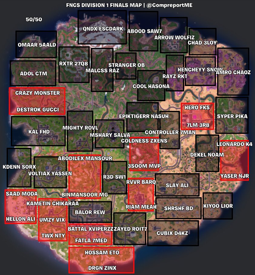 ME Comp Report tweet media