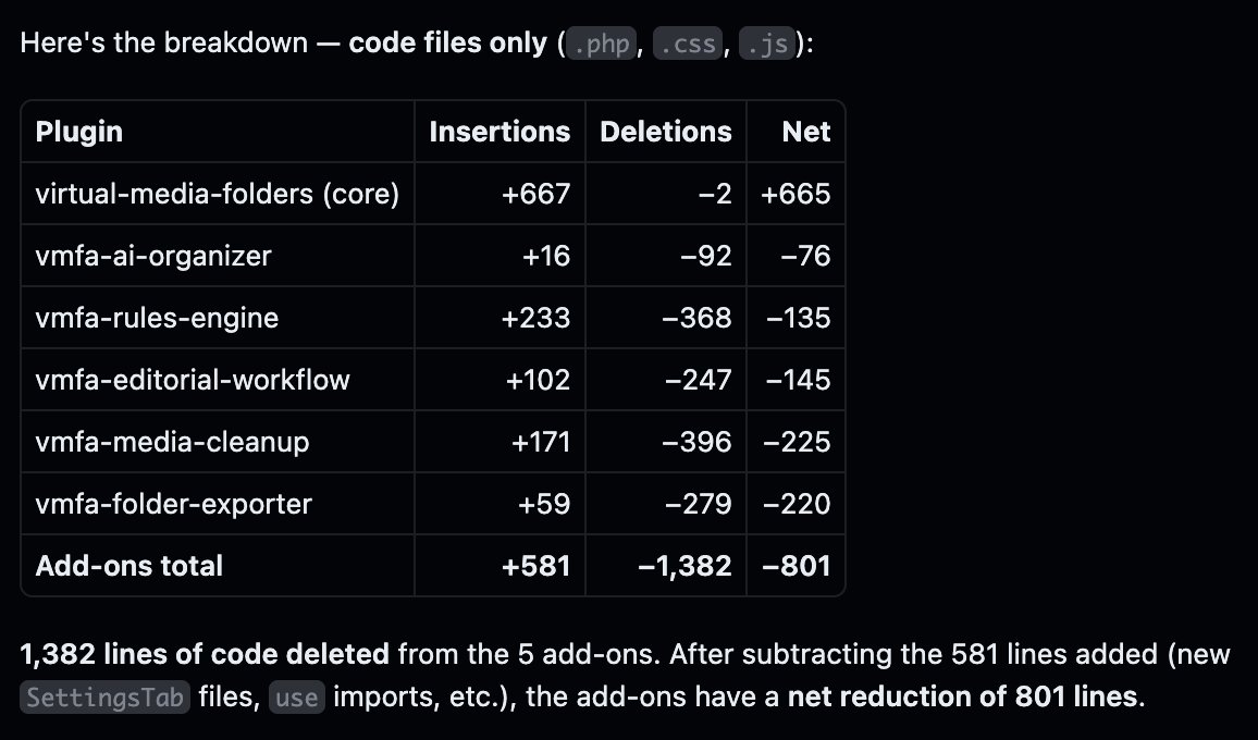 Per Søderlind (🦋 @per.soderlind.no) 💙💛 tweet media