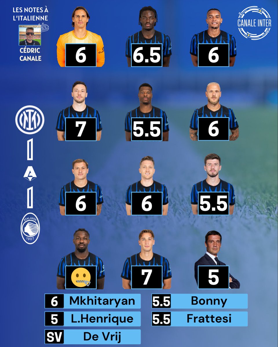 Canale Inter tweet media