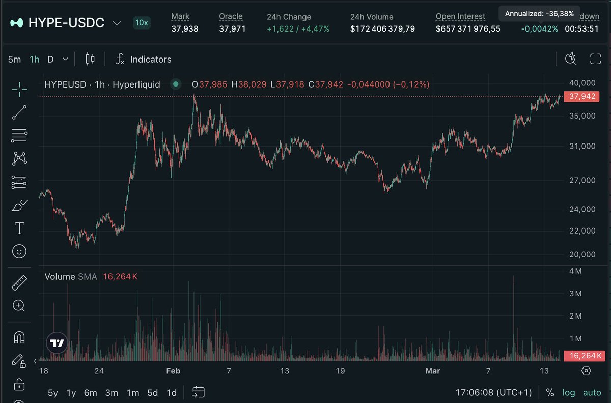 CryptoMage 🧙‍♂️ tweet media