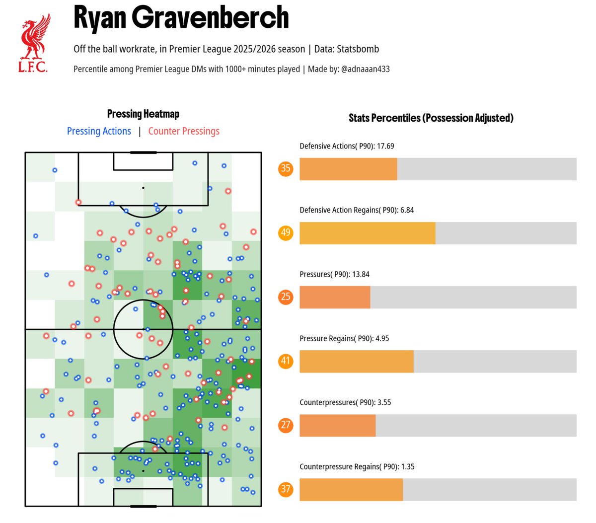 John O Sullivan tweet media