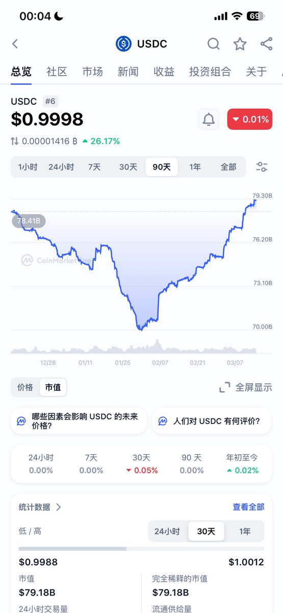 lufei tweet media
