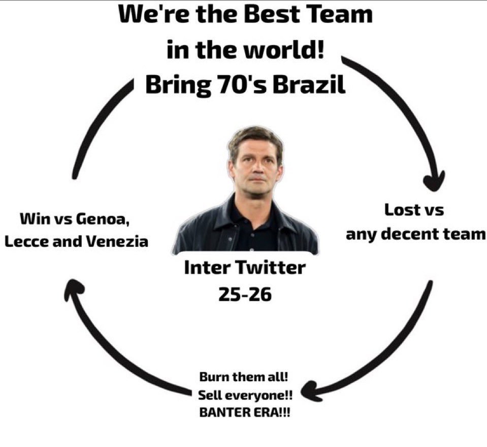 Rossoneri_17 tweet media