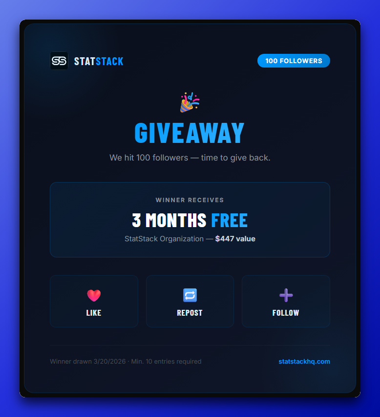 StatStackHQ tweet media