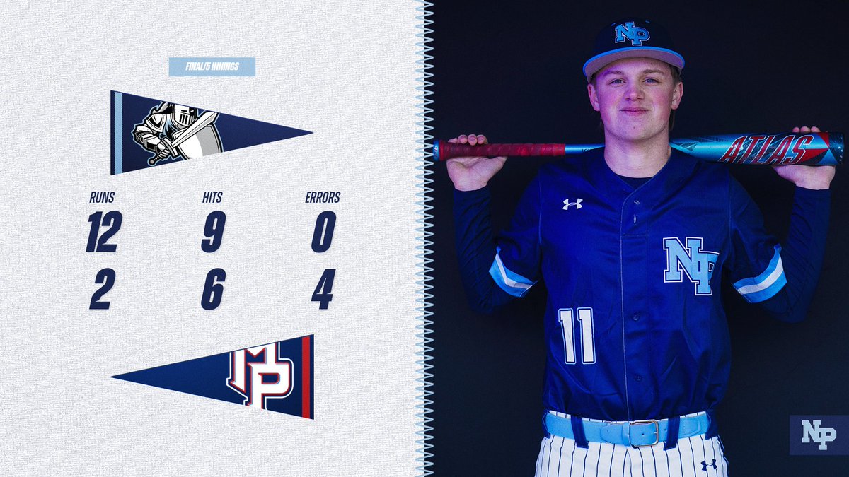 North Penn Athletics tweet media